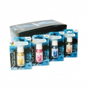 Metallic paints zbiorcze 1603798481